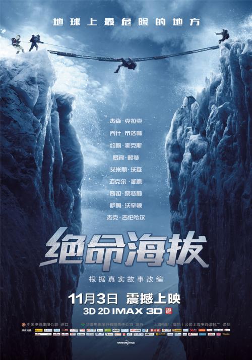 怎么买意大利驾照样本